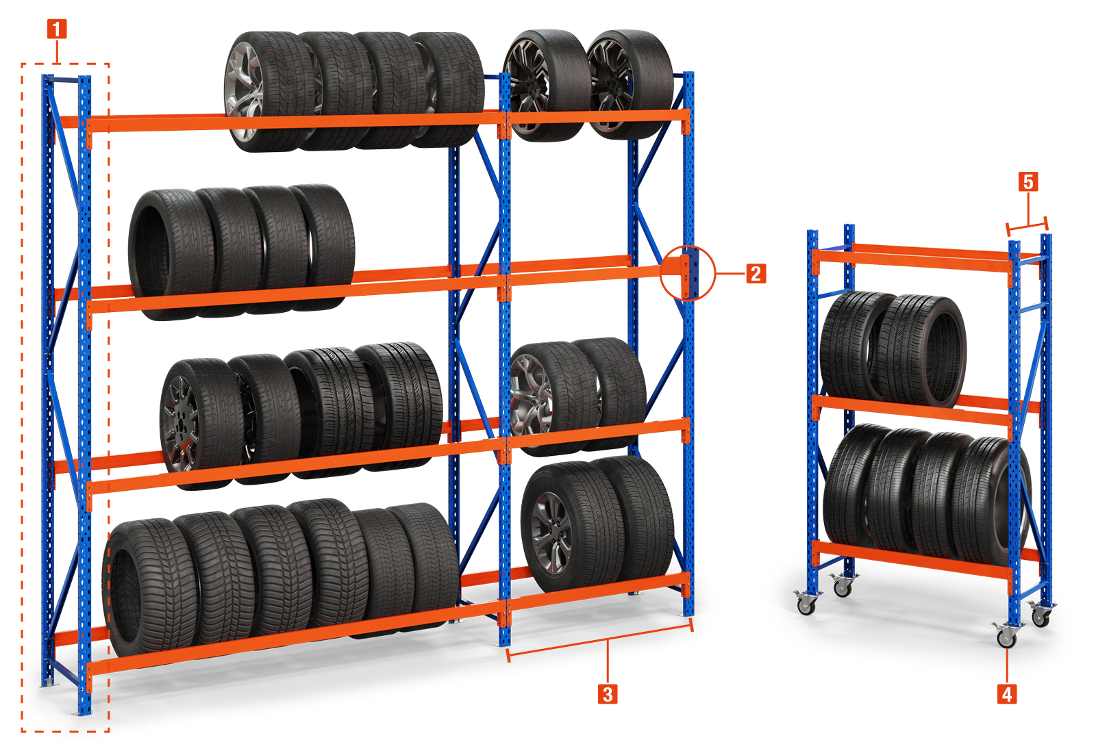 Rastrelliere per pneumatici del tipo RR2000