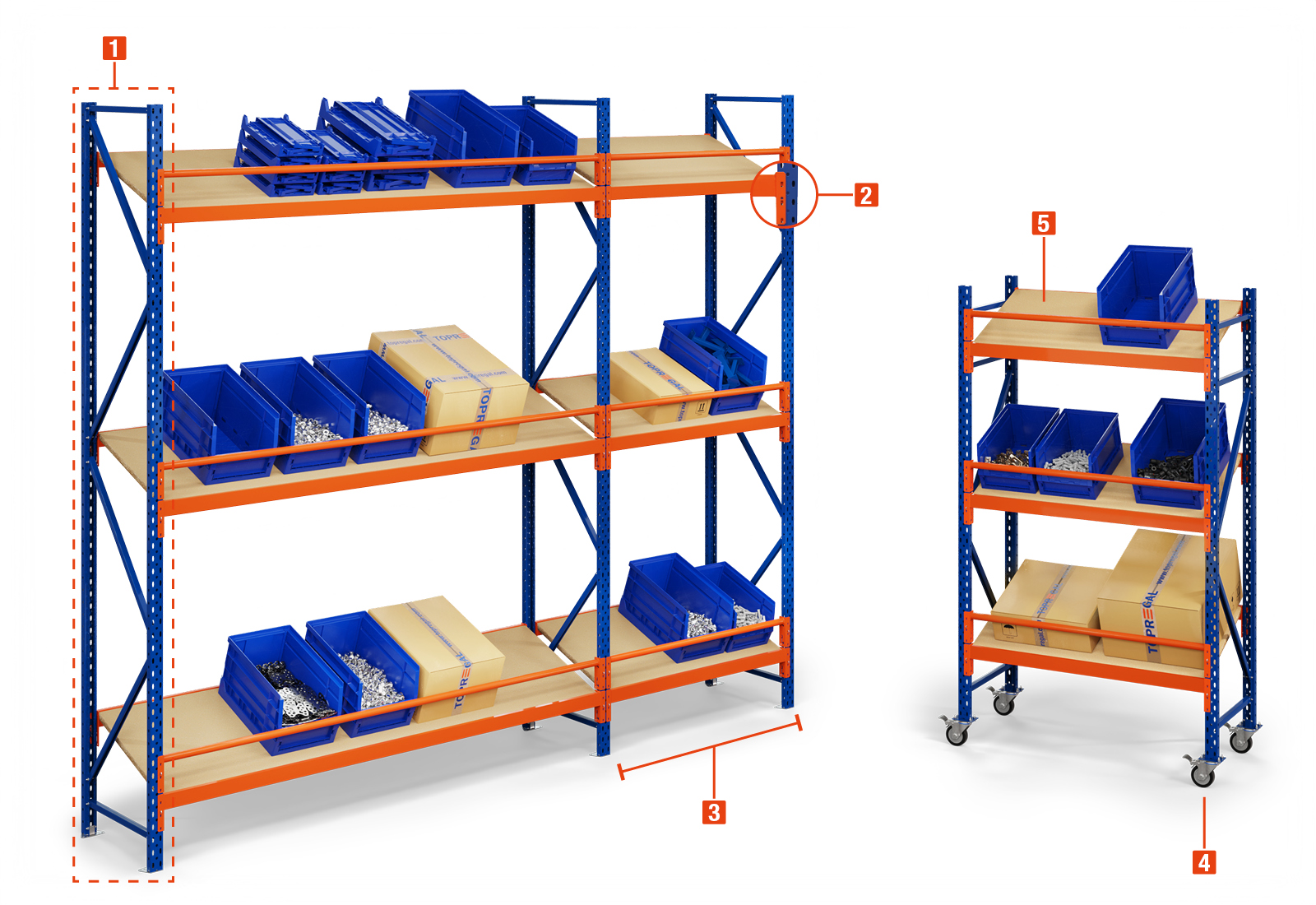 Componenti dello scaffale inclinato